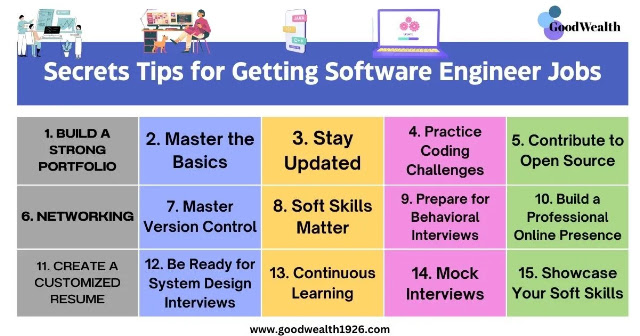 software engineer jobs