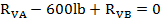 Diagrama de Esforço Cortante e Momento Fletor Passo a Passo Imagem 08