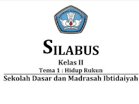 Silabus Kelas 2 SD Kurikulum 2013 Revisi Edisi 2017 Doc