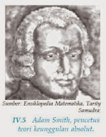 Adam Smith