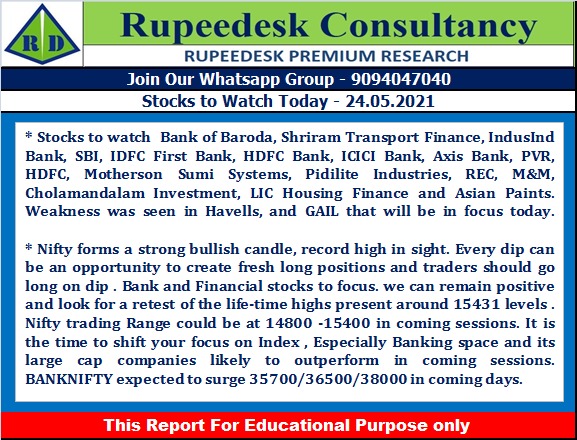 Stock to Watch Today - Rupeedesk Reports