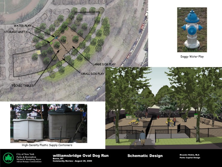 dog house plans for large dogs. The dog run plans were