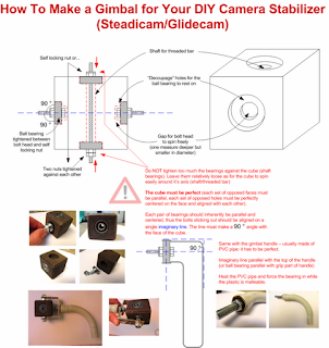 DIY Gimbal - Wooden Cube and Bearings