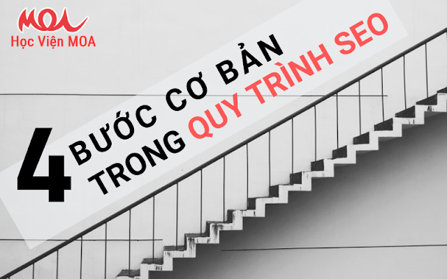 Các bước cơ bản trong quy trình SEO