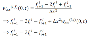 The second derivative for the boundary condition at x=0