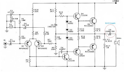 Rangkaian Power Amplifier OTL