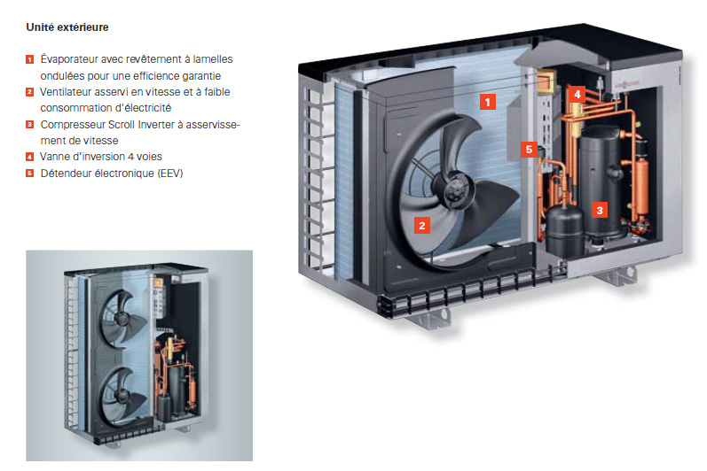 viessmann pompe a chaleur unite exterieure made in germany