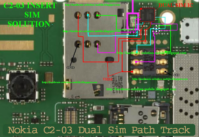 Complete Sim Jumper Ways Solution Of Nokia C2-03