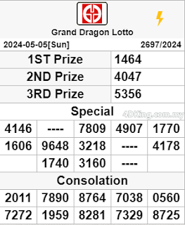 gd lotto result