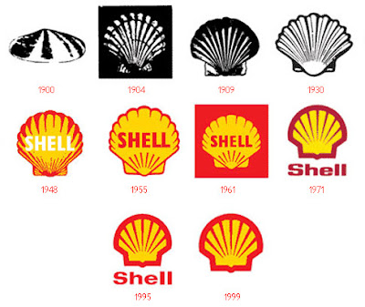 Shell logo