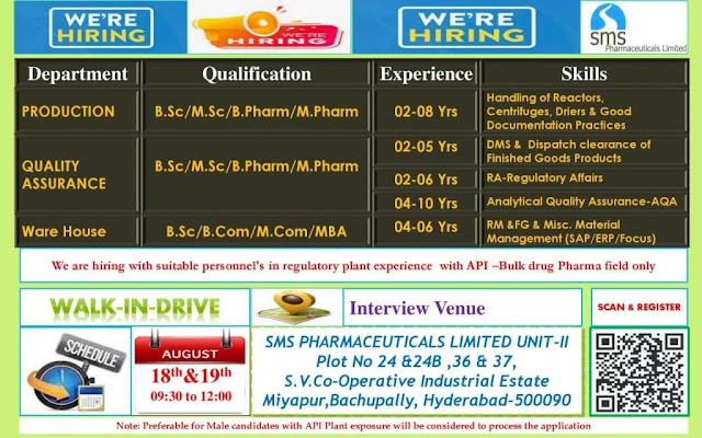 SMS Pharmaceuticals | Walk-in interview for Freshers and Experienced on 18 & 19th Aug 2023