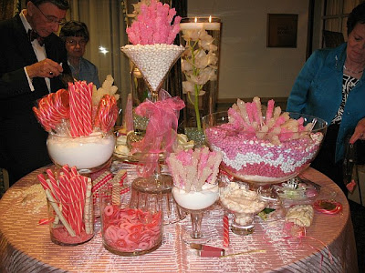 candy buffets