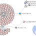 Rapidly Growing Electrum Botnet Infects Over 152,000 Users; Steals $4.6 Million