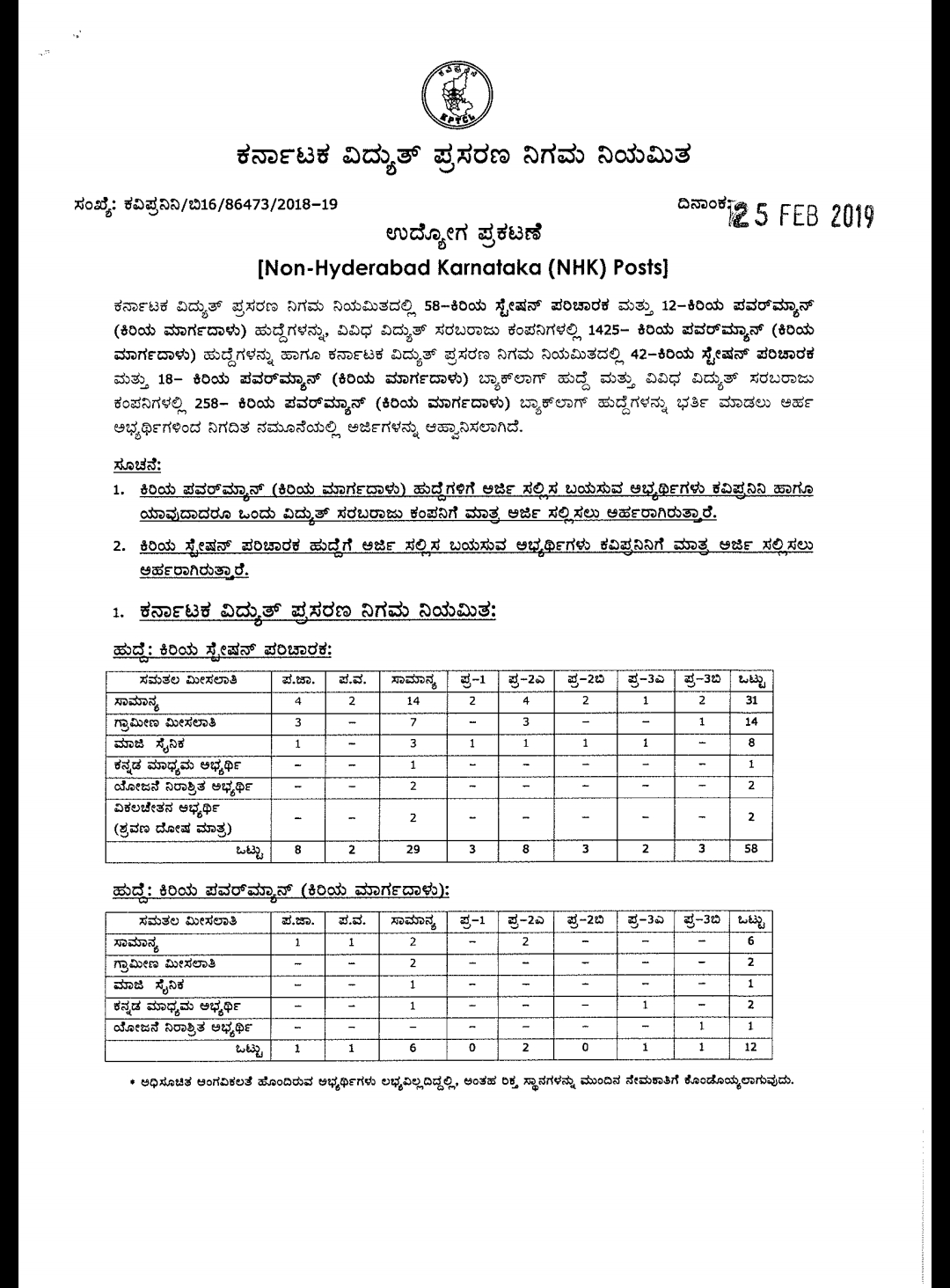 kPTCL: Empty Vehicle Power Man Service, Junior Lineman and Various Posts Appointments in Karnataka Electricity Transmission Corporation