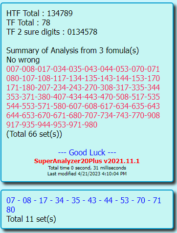 "Thailand Lottery result chart 2022-23 pair totals|| 3up direct pair set for 2-5-2023" 3up direct pair set