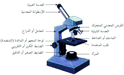 المجهر الضوئي - الموسوعة المدرسية