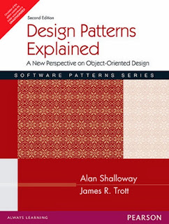 Good Java Design pattern books