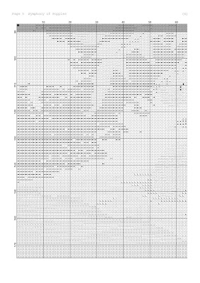 cross stitch patterns,Cross Stitch,large cross stitch patterns free pdf,cross stitch patterns pdf,Free Cross Stitch Patterns,cross stitch designs with graphs pdf,counted cross stitch patterns,