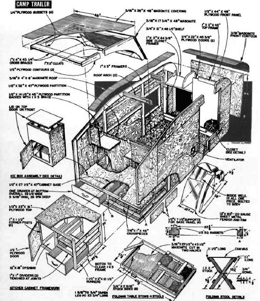 Teardrop Camping Trailer Plans