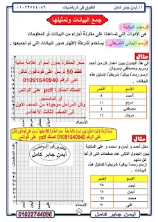 اول مذكرة رياضيات للصف الثاني الابتدائي الترم الاول