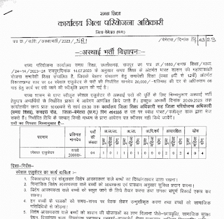 CG DISTRICT BEMETARA GOVT JOBS 2023 | छत्तीसगढ़ जिला बेमेतरा शिक्षा विभाग में सरकारी नौकरी के लिए वेकेंसी