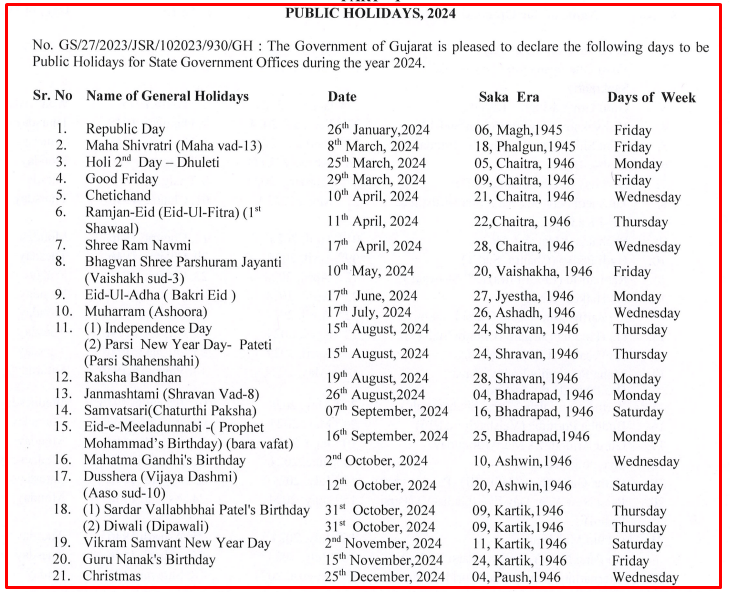 Holiday List 2024 Gujarat Pdf Download  | Gujarat Holidays 2024 - Jaher Raja List ,Marjiyat Raja List