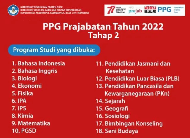 Jadwal dan Persyaratan Pendaftaran PPG Prajabatan Tahap 2 Tahun 2022