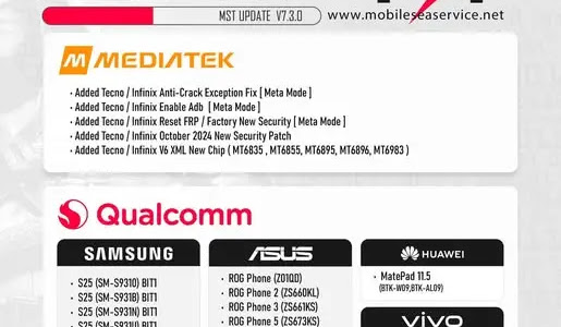 Mobile Sea Service Tool V7.3.1Latest Version