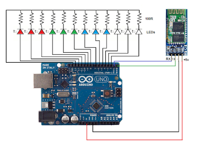 Turn ON-OFF electric appliance using Arduino bluetooth HC-06