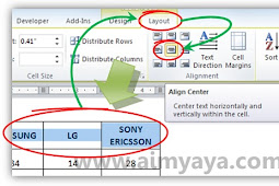 Cara Menciptakan Teks Berada Ditengah-Tengah Tabel Ms Word 2010