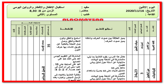 تحضير المستوي الثانى رياض اطفال ليوم الاثنين 16 نوفمبر