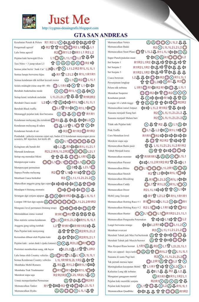 ... andreas dengan playstation 2 inilah cheat gta san andreas ps2 terbaru