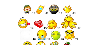 Cara membuat Emoticon di Kotak Komentar