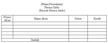 INDAH NYA BERBAGI PENGETAHUAN: AKUNTANSI PERUSAHAAN JASA