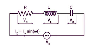 دوائر التيار المتردد Alternation Current circuits