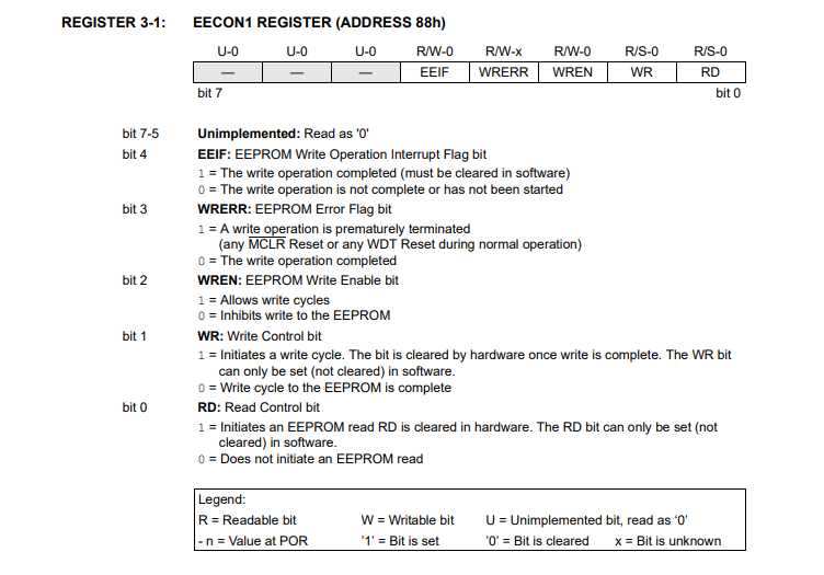 PIC16F84A EEPROM Reading And Writing Example Using XC8