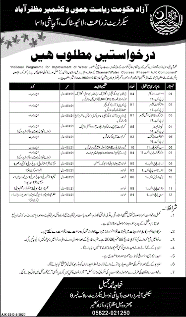 agriculture-livestock-irrigation-department-govt-jobs-2020