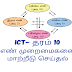 ICT Grade 10 Number System எண் முறைமை குறிப்பு - பகுதி 02