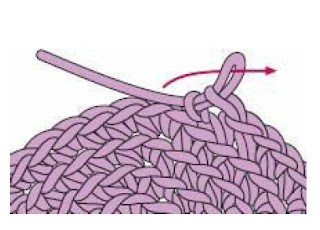 Crochet Techniques: Fastening Off