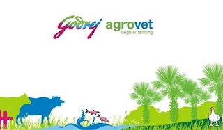 Samadhan initiative launched by Godrej Agrovet to support farmers