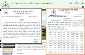 Result - UKPSC RO ARO Result