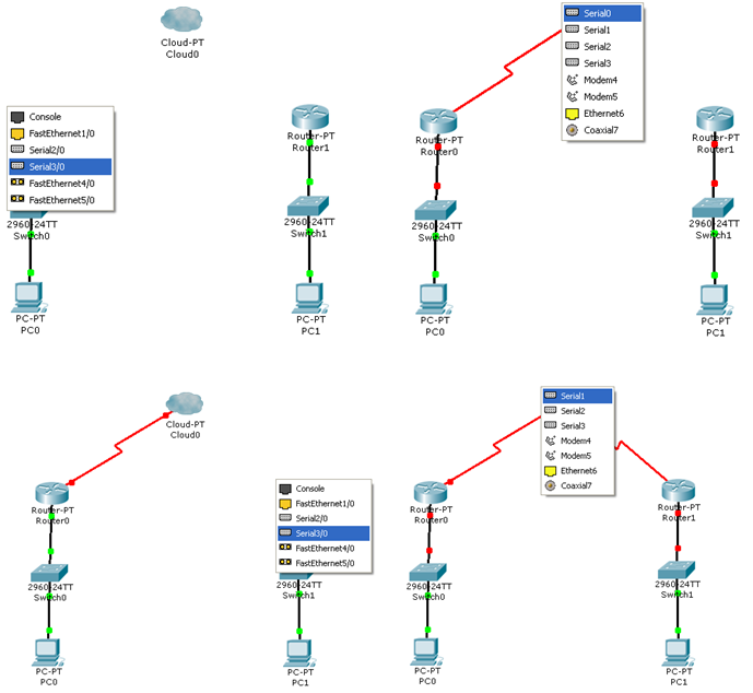 Bagaimana Cara Membuat Cloud Computing Menggunakan Cisco Packet Tracer