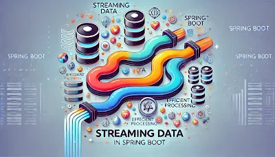 Introduction to Streaming Data in Spring Boot