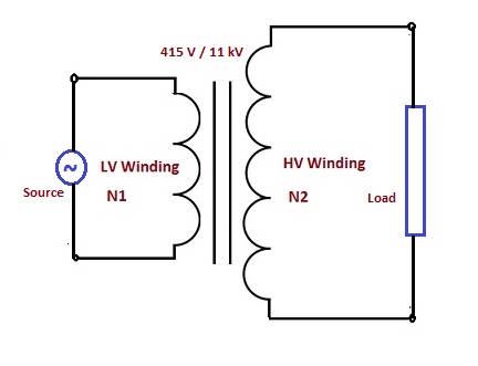 Step-up-transformer