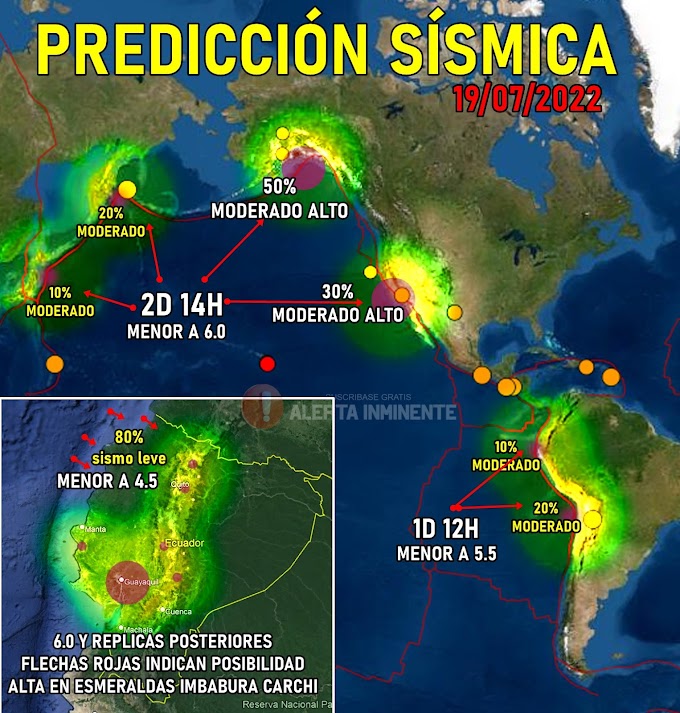 Actualización de predicción de Sismos internacional y nacional 
