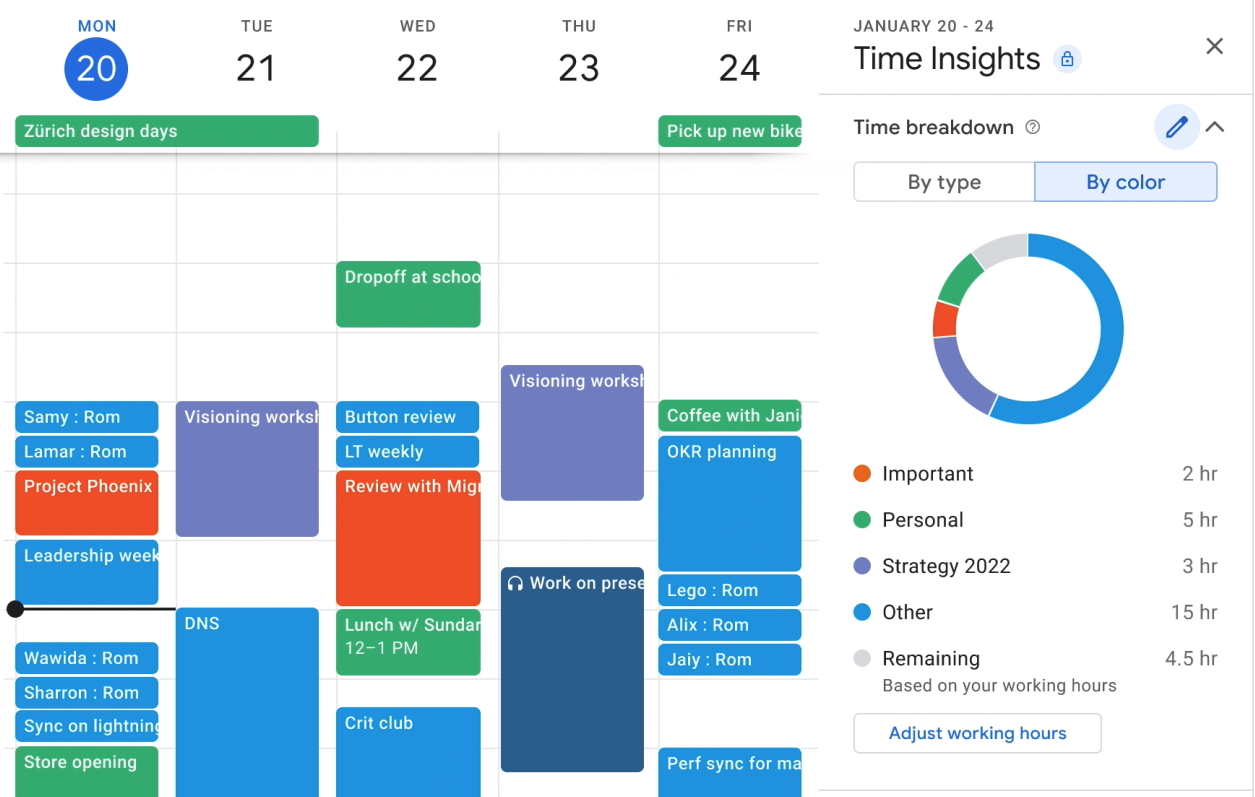 Time Insight dans Google Agenda