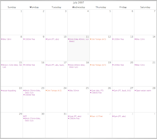 Month Training Schedule For Sprint Triathlon - a comprehensive view ...