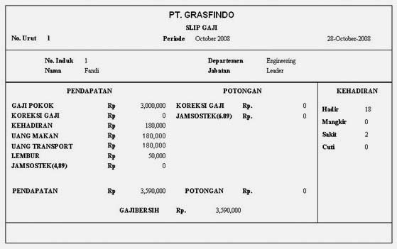 Contoh Slip Gaji Cafe - Contoh O