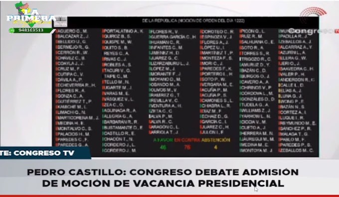 76 congresistas blinda a presidente castillo y este no ira a responder ante el congreso 