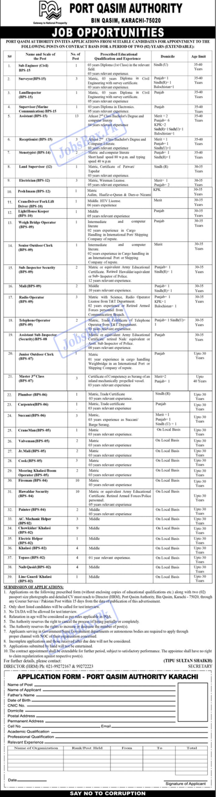 Port Qasim Authority PQA Jobs 2022 - www.pqa.gov.pk Jobs 2022